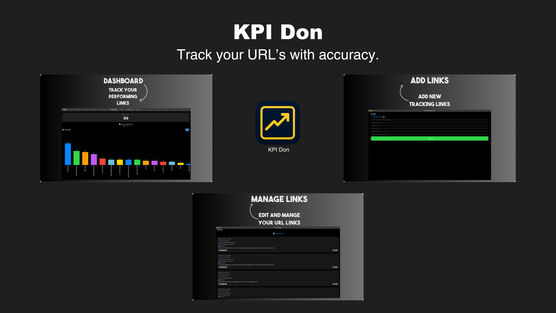 KPI Don